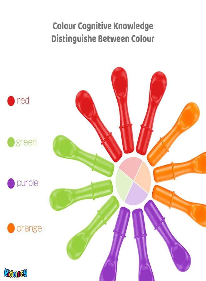 Kidology Pull Out Spike Toy for Kids Age 18+ Months | Fine Motor and Sensory Hedgehog Toddler Learning Toys | Montessori, Educational Games for Counting, Color, Sorting | Ideal for Gifting - Image 4